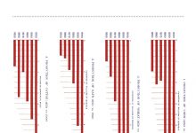 过剩之地:美式富足与贫困悖论-epub