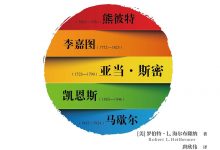 哈佛极简经济学-epub