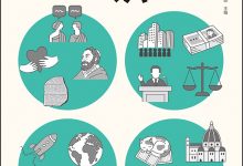 通识:学问的门类-epub