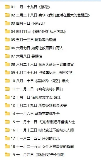 《微信读书2024年度书单》[2024在这些书里看见世界]