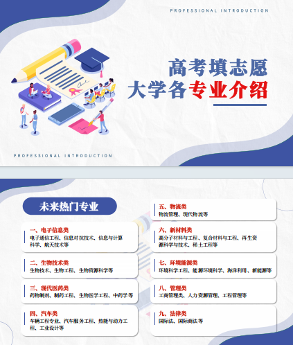 《2025年高考志愿填报》避坑指南汇总