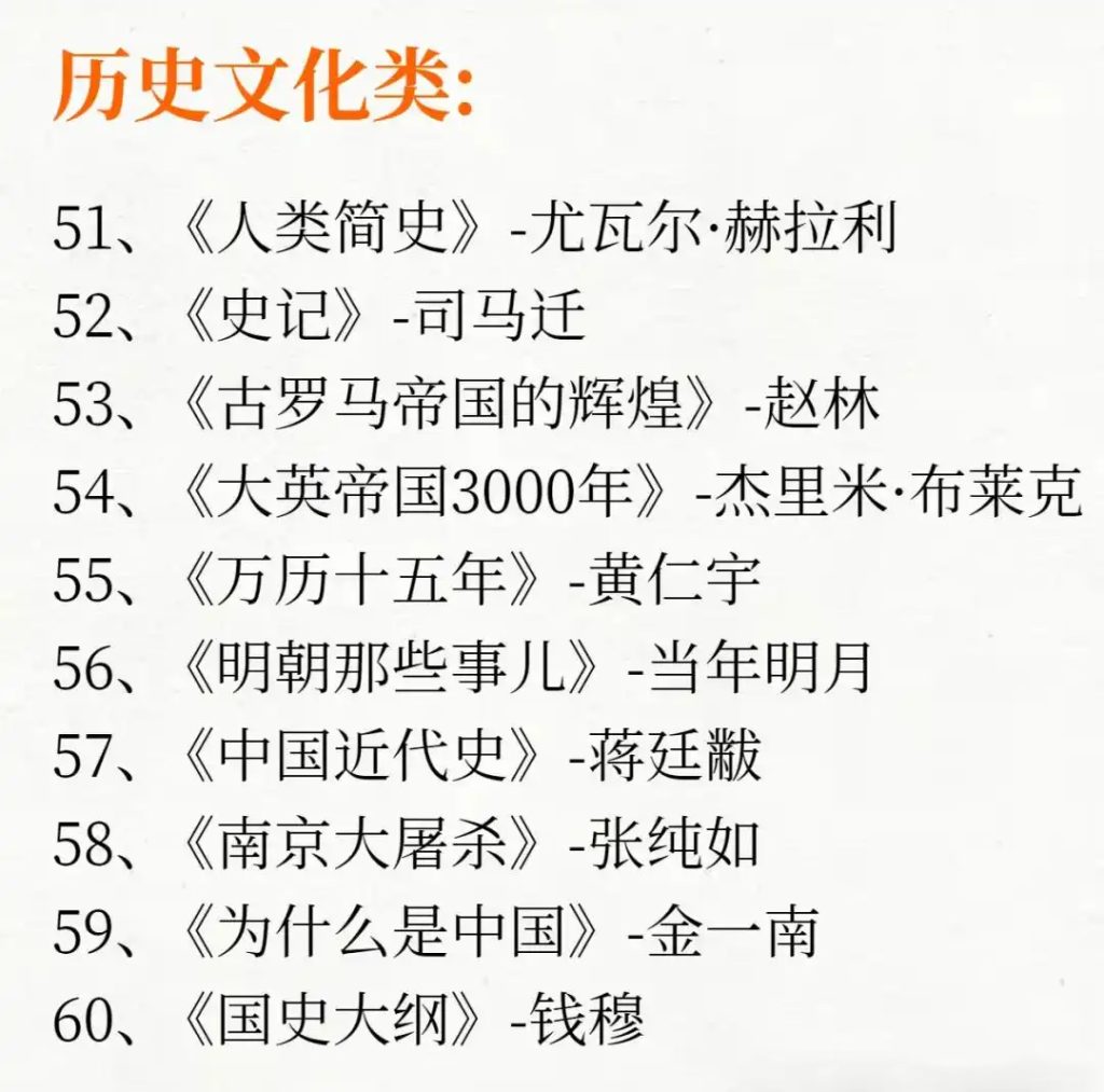 《历史文化类》2025推荐必读系列