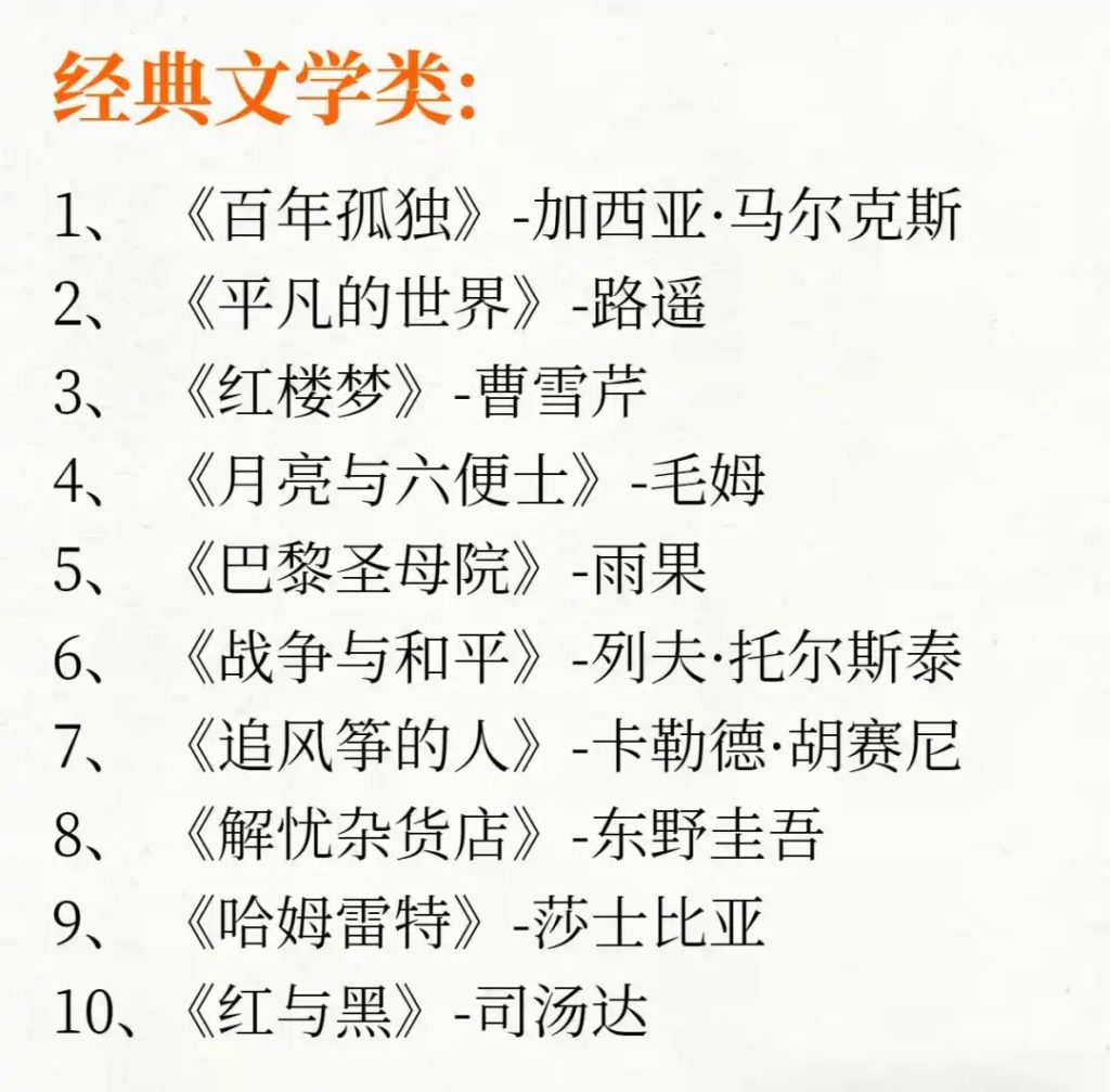 《经典文学类》2025推荐必读系列