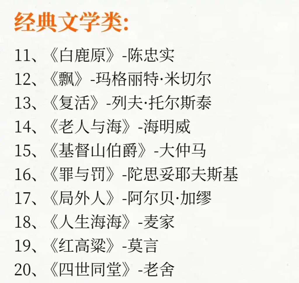 《经典文学类》2025推荐必读系列 《经典文学类》2025推荐必读系列