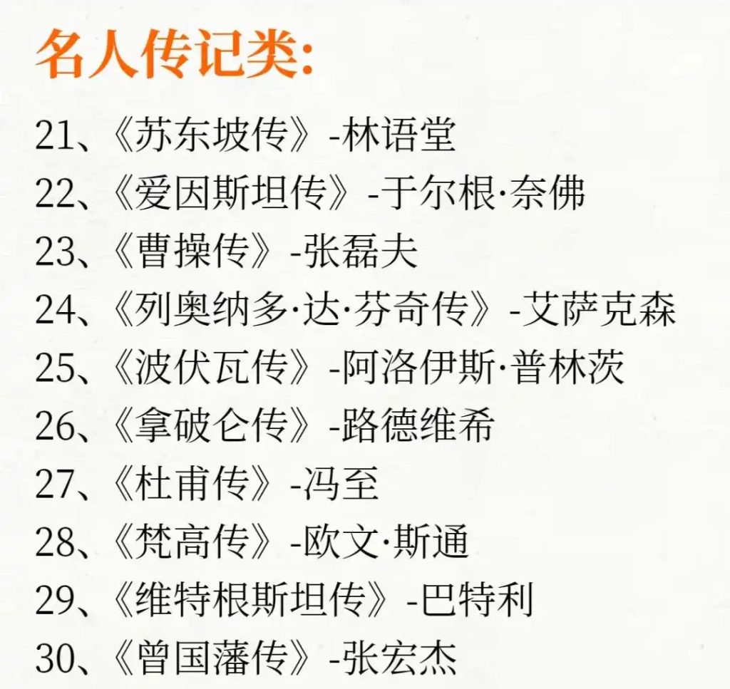 《名人传记类》2025推荐必读系列
